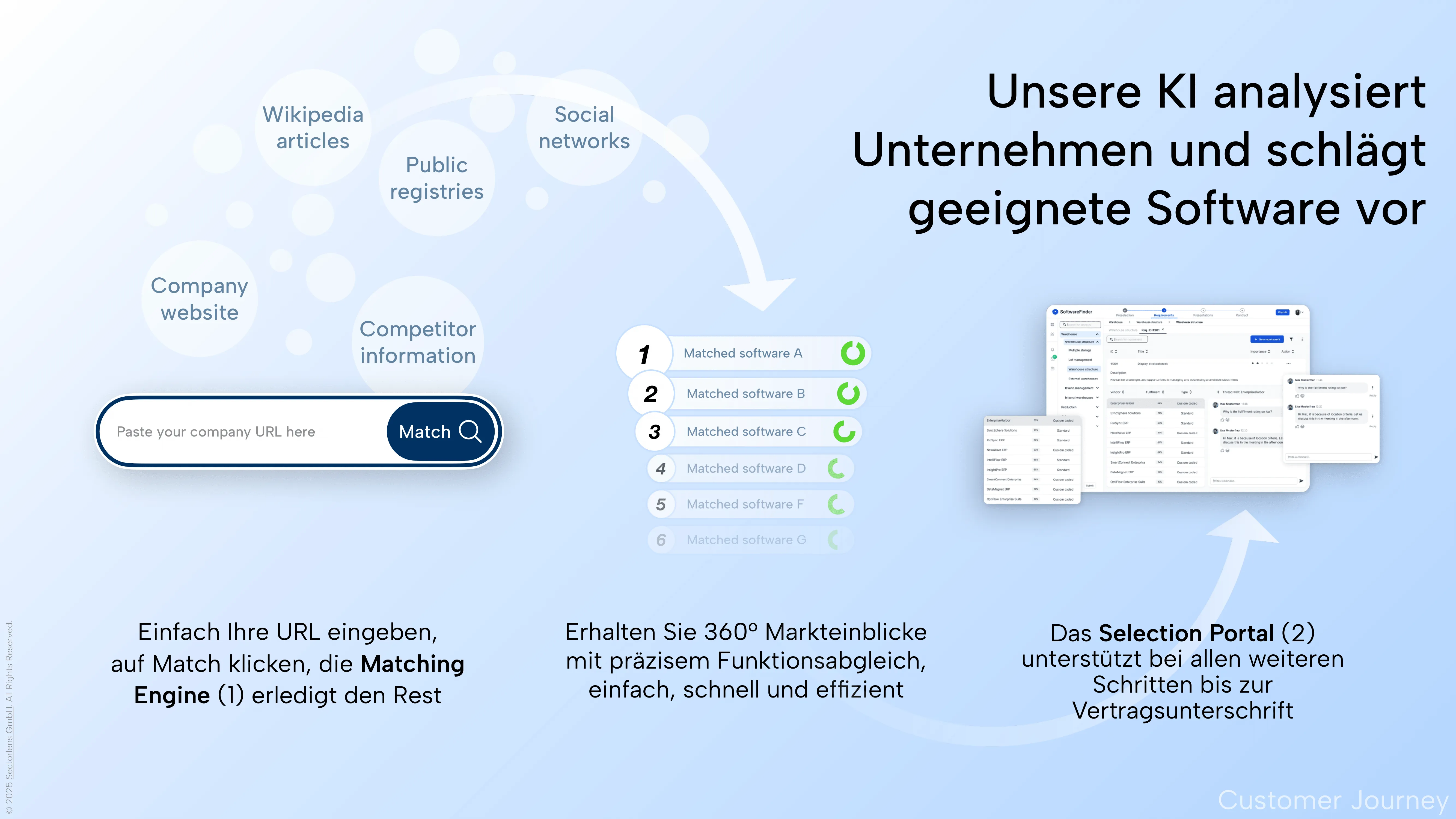 Dr. Benedict Bender Präsentation Folie 4